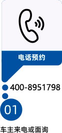 报废流程