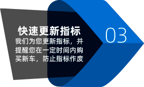 公司优势